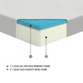 6 Inch Twin Size Bed Mattress Gel Infused Memory Foam Mattress, Firm, White, Mattress In A Box White Bedroom Foam Twin