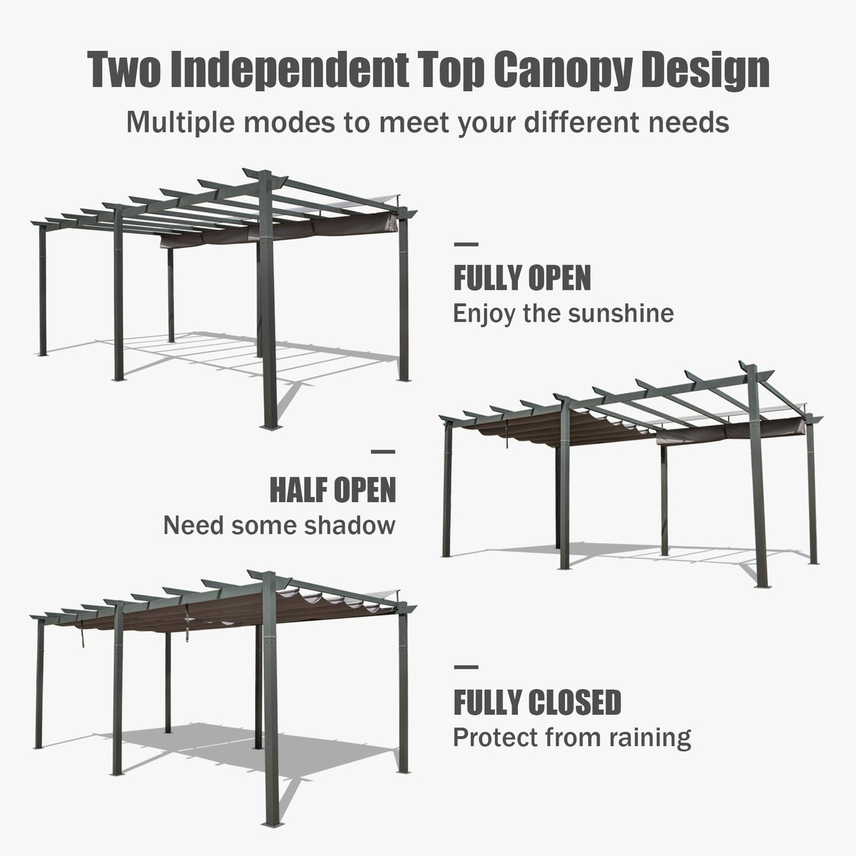 11 X 20 Ft Outdoor Living Outdoor Retractable Pergola With Weather Resistant Canopy Aluminum Garden Pergola Patio Grill Gazebo For Courtyard Dark Gray Dark Gray Rectangular Manual Uv Resistant Aluminum