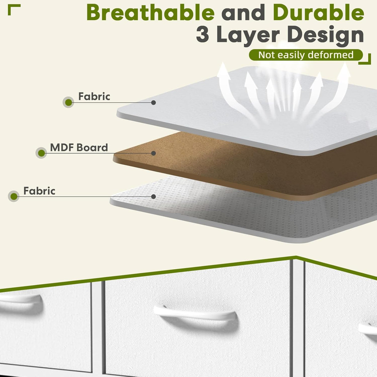 5 Drawers Dresser For Bedroom, Kidsroom Furniture, Wide Chest Of Drawers, Storage Organizer Units With Fabric Bins For Closet, White, Metal Frame, Waterproof Wood Top, Adjustable Feet White Wood