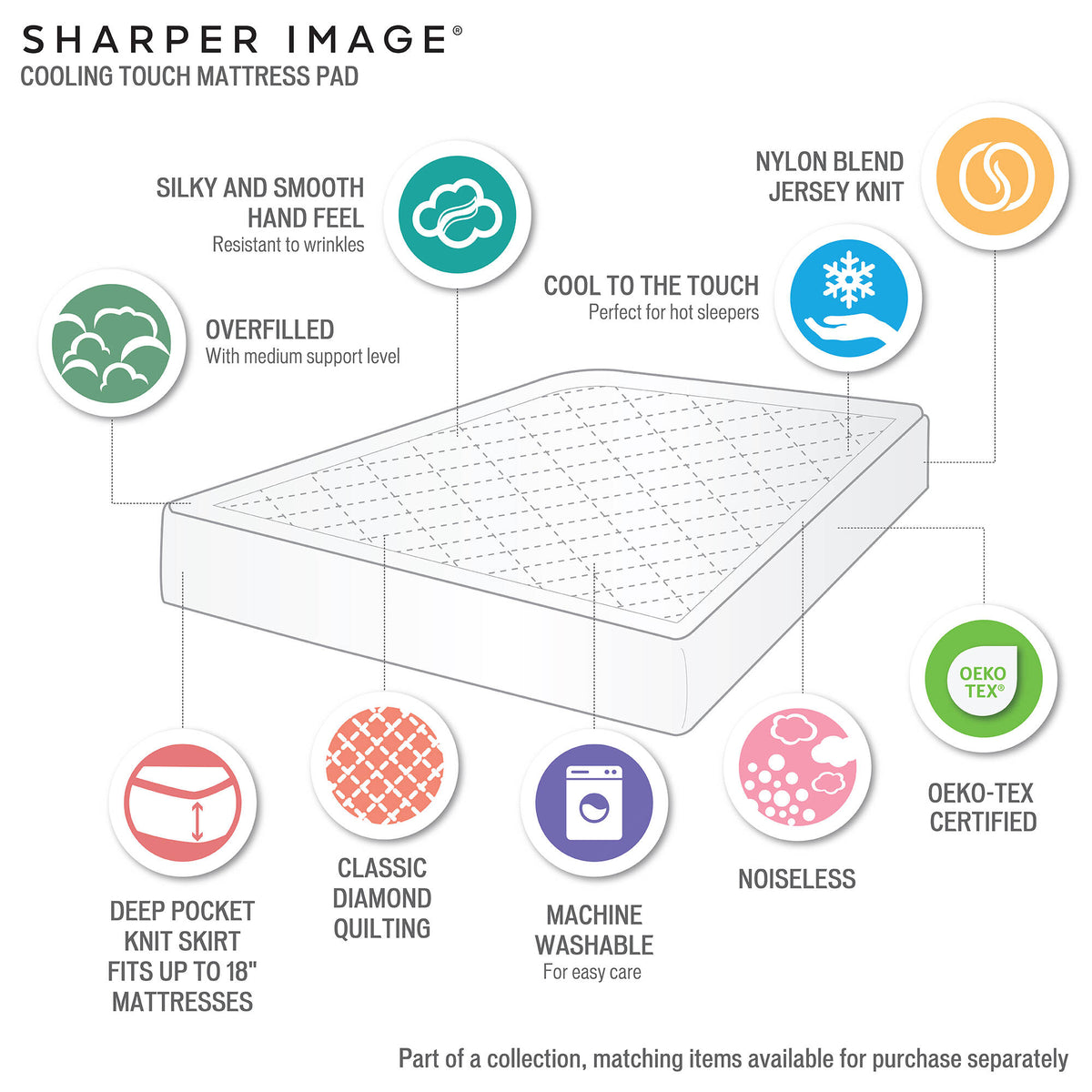 Overfilled Deep Pocket Mattress Pad White Queen White Nylon Queen