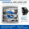 Ipower 12 Inch Shutter Exhaust Fan Aluminum High Speed 1620Rpm, 940 Cfm, 2 Pack, Silver Silver Aluminium