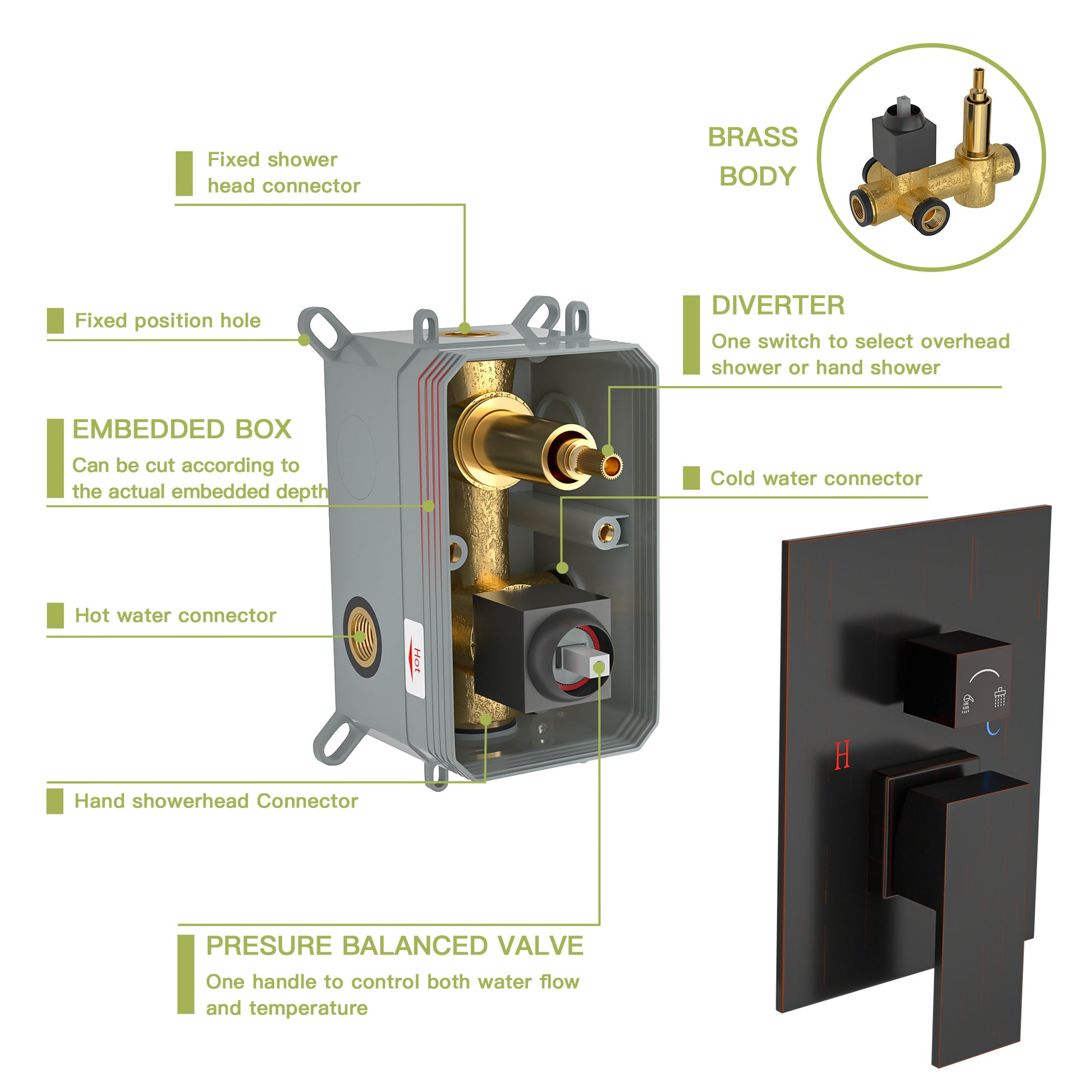 Dual Shower Head 10 Inch Wall Mounted Square Shower System With Rough In Valve, Oil Rubber Bronze Oil Rubbed Bronze Stainless Steel