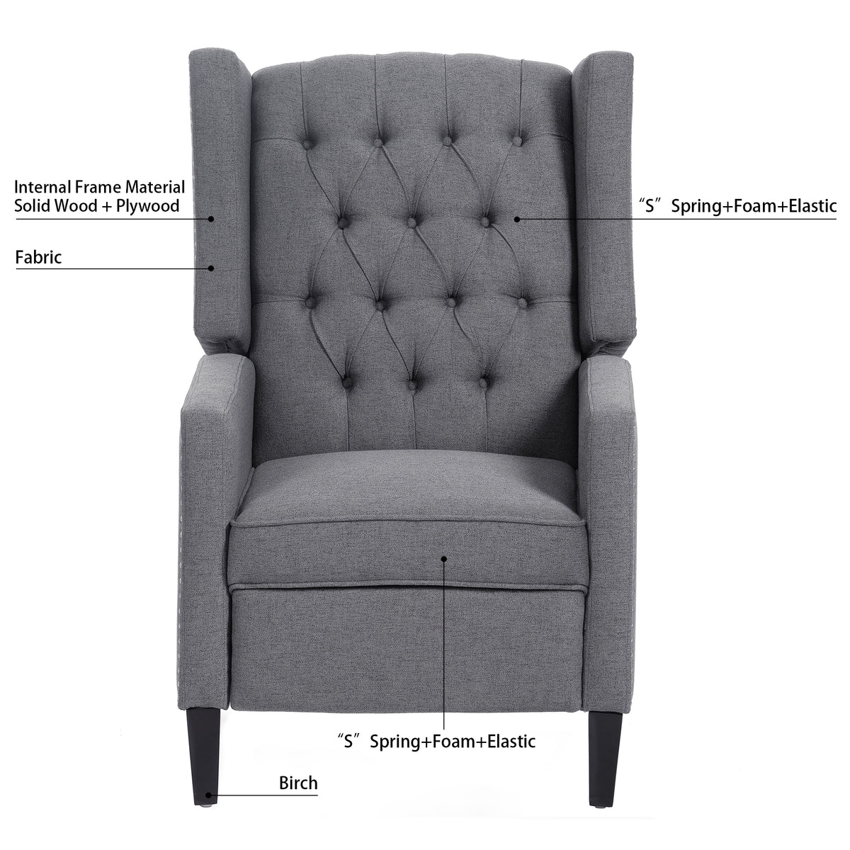 27.16" Wide Manual Wing Chair Recliner Grey Fabric