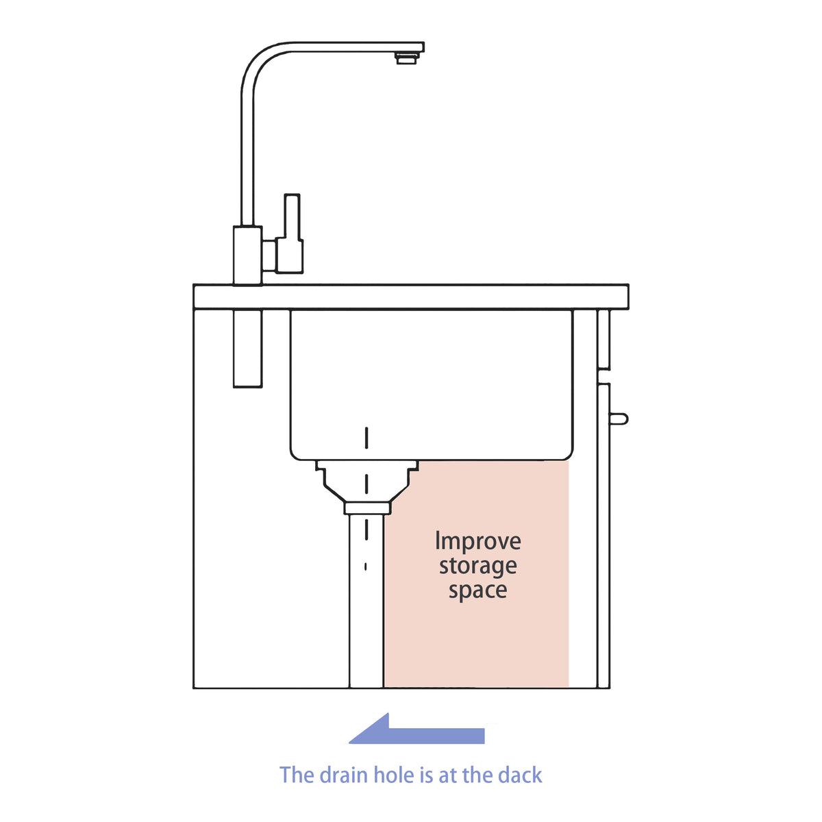 33 Gold Farmhouse Sink 33 Inch Kitchen Sink Stainless Steel 16 Gauge Apron Front Kitchen Sink Gold Stainless Steel