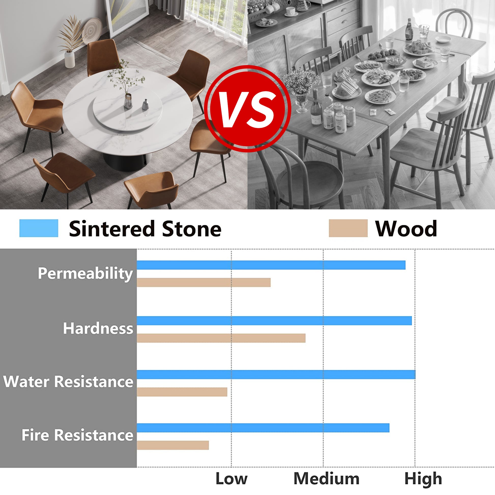 59.05"Modern Artificial Stone Round Black Carbon Steel Base Dining Table Can Accommodate 6 People 31.5"White Artificial Stone Turntable White Metal Marble