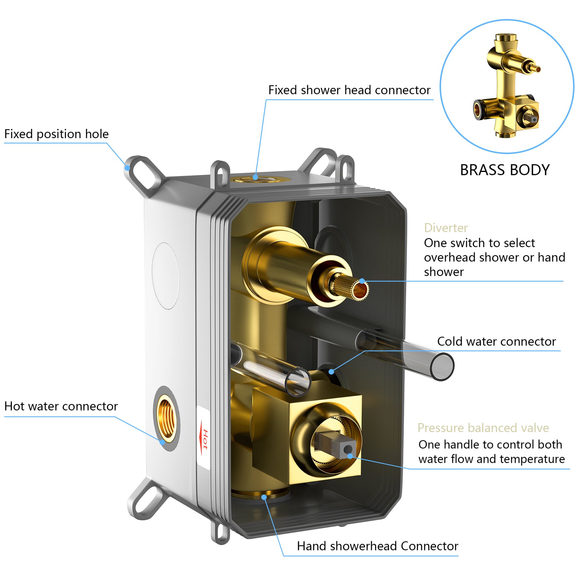 Dual Shower Head 10 Inch Wall Mounted Square Shower System With Rough In Valve,Chrome Chrome Stainless Steel