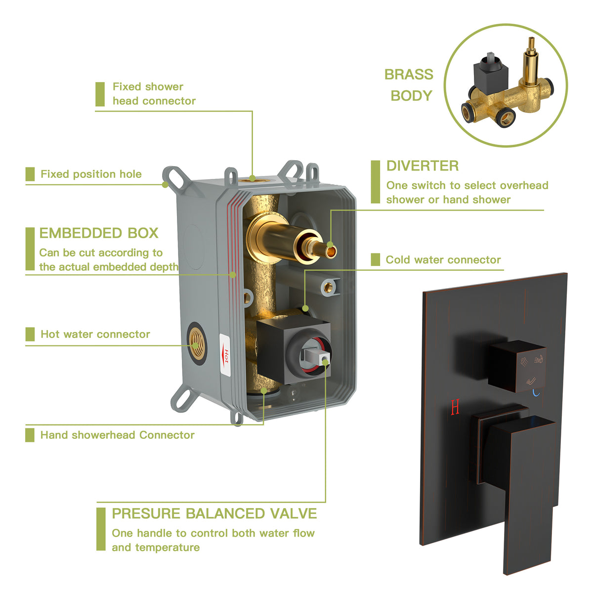 Shower System With Waterfall Tub Spout,12 Inch Wall Mounted Square Shower System With Rough In Valve, Oil Rubber Bronze Oil Rubbed Bronze Stainless Steel