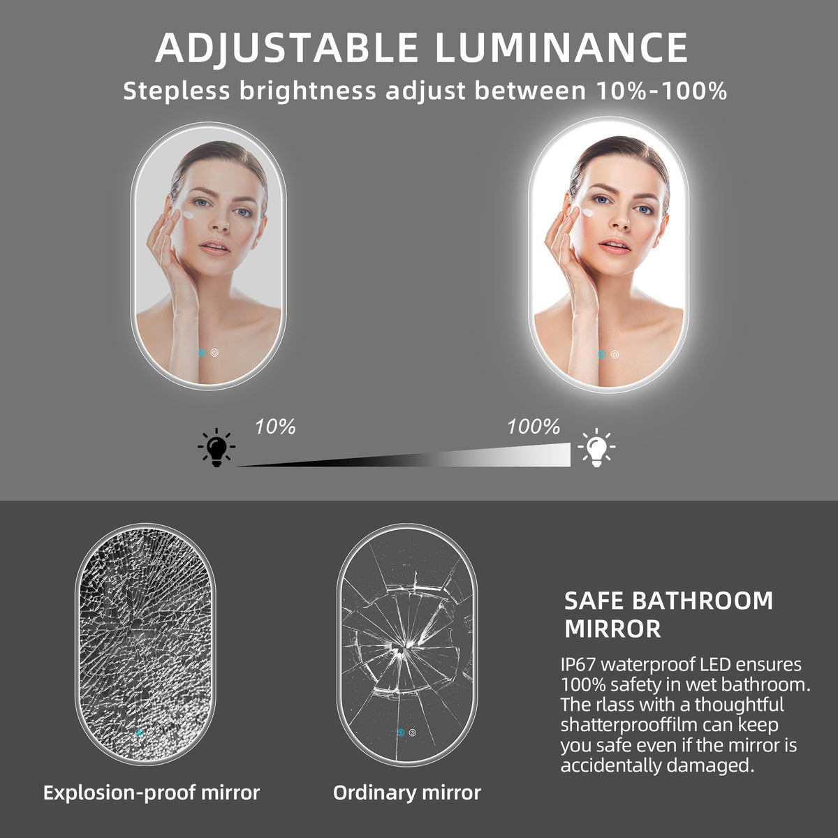 32X20 Inch Bathroom Mirror With Lights, Anti Fog Dimmable Led Mirror For Wall Touch Control, Frameless Oval Smart Vanity Mirror Vertical Hanging Natural Modern Glass