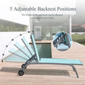 Chaise Lounge Outdoor Set Of 2, Lounge Chairs For Outside With Wheels, Outdoor Lounge Chairs With 5 Adjustable Position, Pool Lounge Chairs For Patio,Beach,Poolside Turquoise Blue,2 Lounge Chairs Lake Blue Aluminium