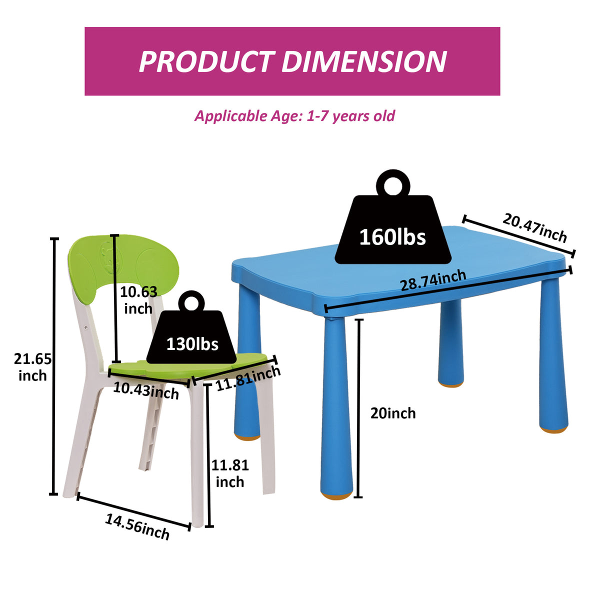 Kids Table And Chair Set,3 Piece Toddler Table And Chair Set,Plastic Children Activity Tablefor Reading,Preschool,Drawing,Toddler,Playroom Tricolor Multicolor Plastic