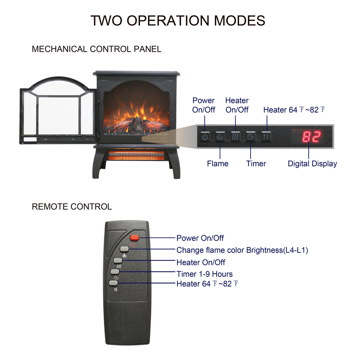 18 Inch 3D Flame Electric Infrared Quartz Fireplace Stove With Remote Control Powder Coated Electric Yes Antique Black Vent Free Yes Freestanding Tempered Glass Sheet Metal Electric