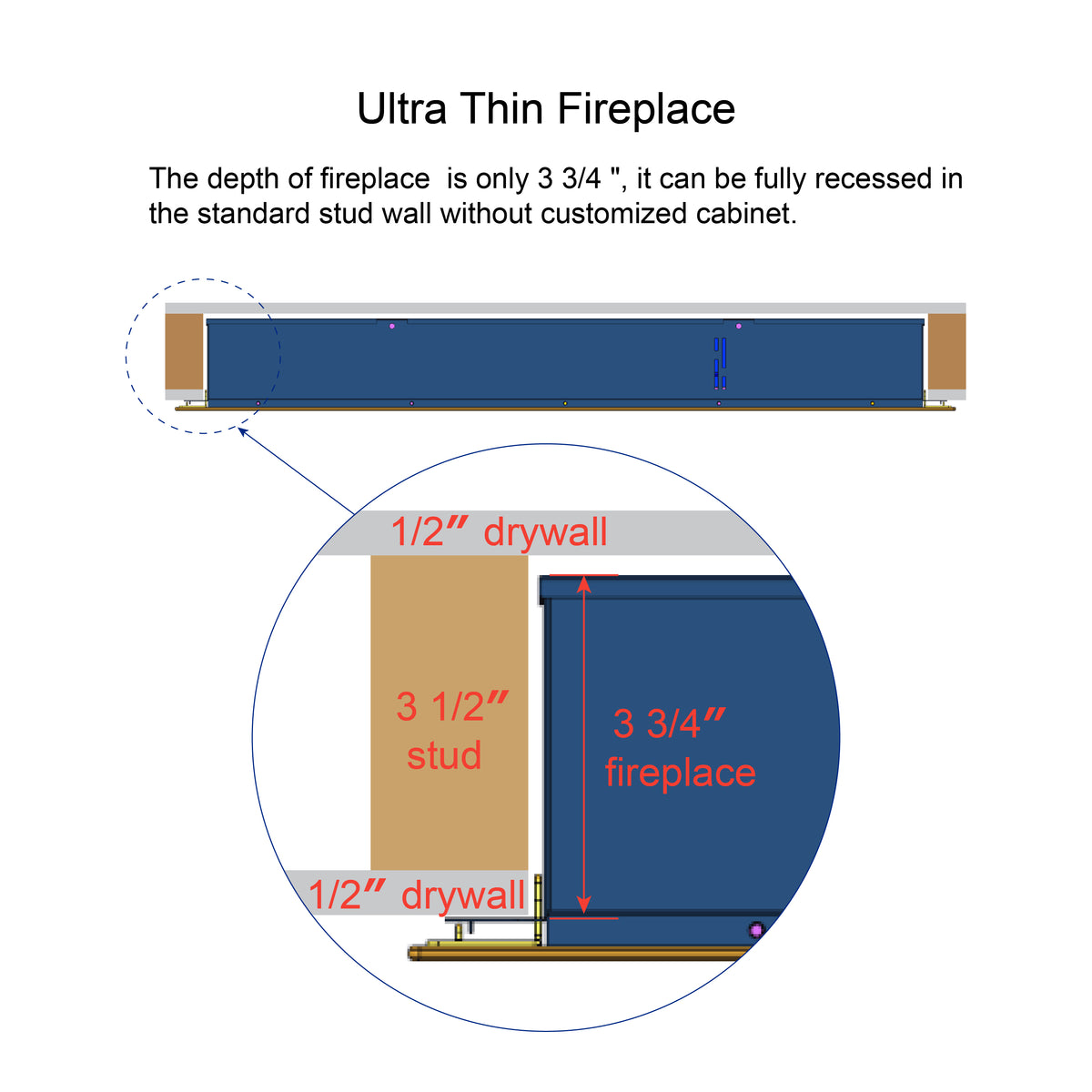 50 Inch Recessed Ultra Thin Tempered Glass Front Wall Mounted Electric Fireplace With Remote And Multi Color Flame & Emberbed, Led Light Heater Antique Black Tempered Glass Sheet Metal Plastic