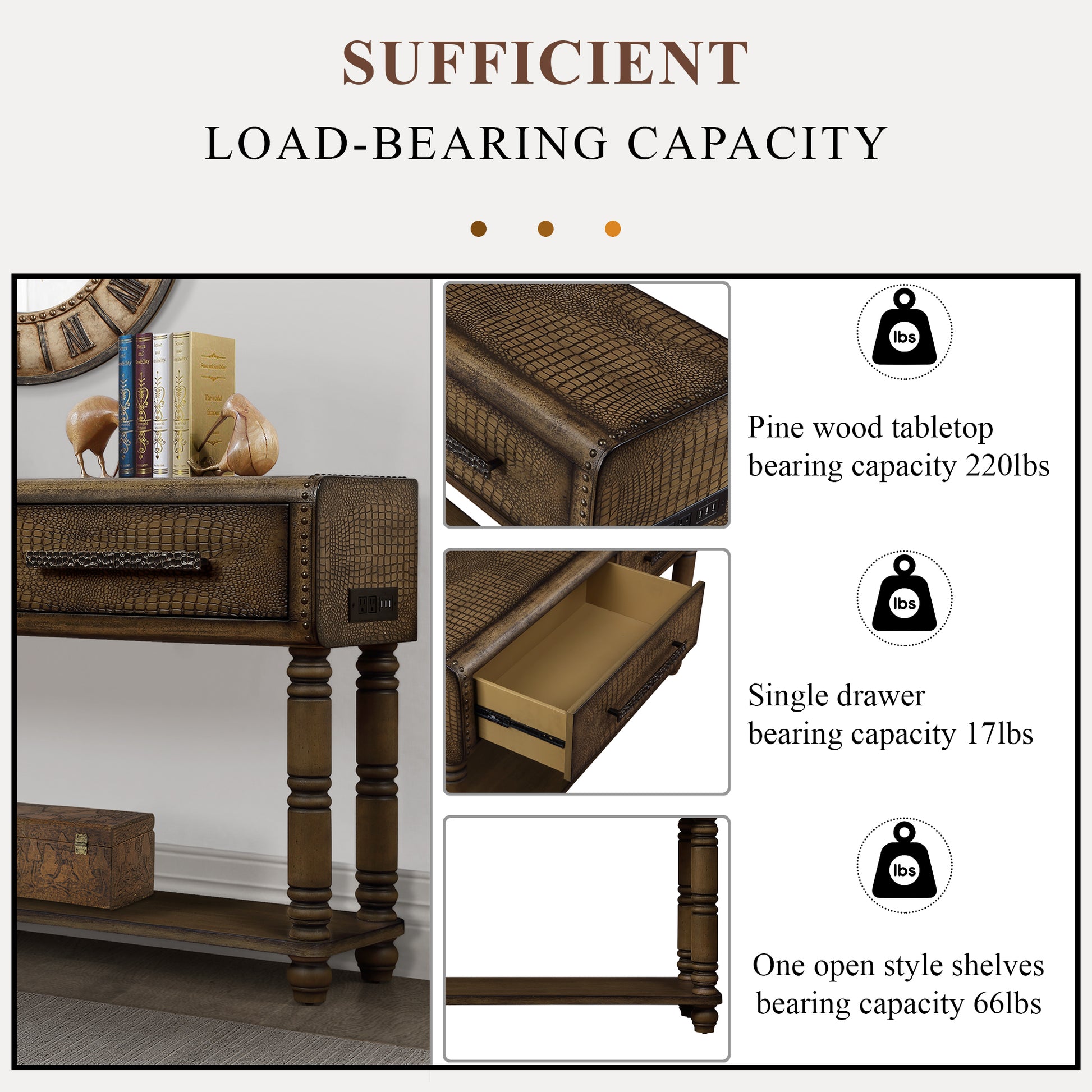 Light Luxury Retro Sofa Table With Outlets, 54 Inch Pine Wood Console Table With 2 Power Outlets And 2 Usb Ports For Entryway Hallway Living Room With Solid Wood Legs Antique Yellow Antique Yellow Built In Outlets Or Usb Primary Living Space American