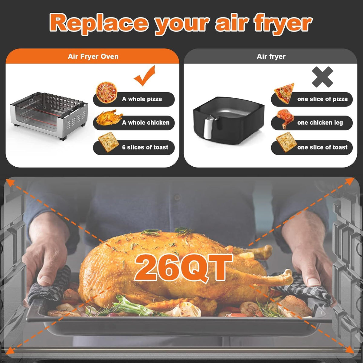 Geek Chef 6 Slice 26Qt 26L Air Fryer Fry Oil Free, Extra Large Toaster Oven Combo, Air Fryer Oven, Roast, Bake, Broil,Convection Countertop Oven, Accessories Included, Stainless St Ban On Silver Stainless Steel