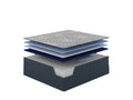 Healthrest By Restonic Polarbreeze Lux Firm, King Navy Blue Steel Foam
