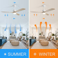 60 Inch Modern Remote Control, 3 Solid Wood Blades, Suitable For Indoor And Outdoor White Metal & Wood