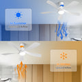 52 Inch Modern Ceiling Fan With 5 Abs Blades Remote Control Reversible Dc Motor White For Bedroom White Abs