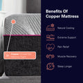 11 Inch Recooling Fast Responding Latex Foam Adult Mattress, Queen Size Grey Bedroom Foam
