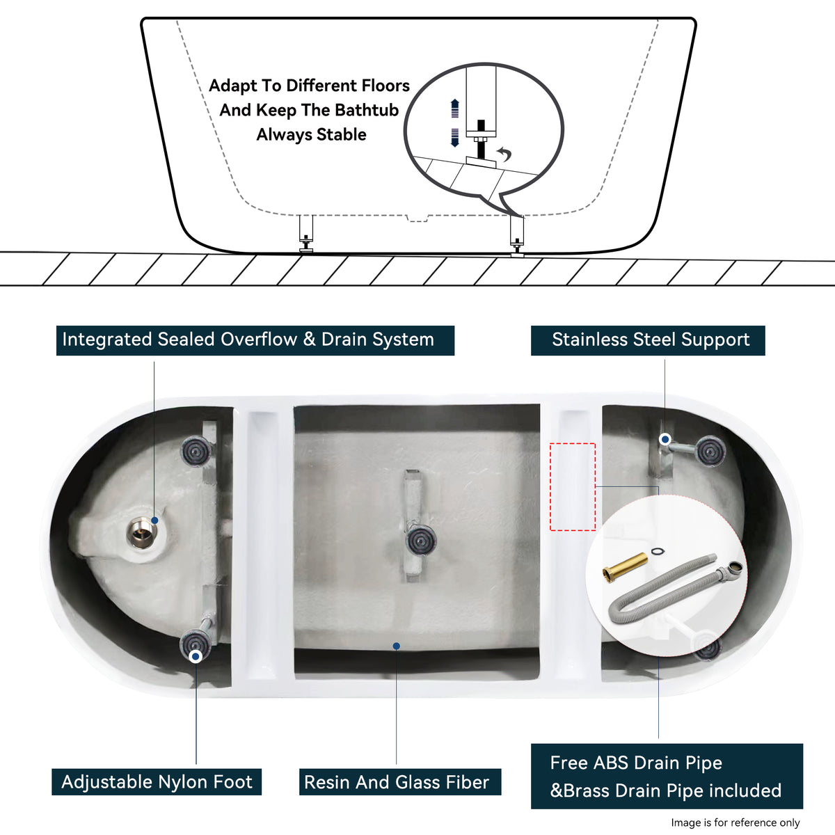 59" Acrylic Freestanding Bathtub, Modern & Contemporary Design Soaking Tub With Toe Tap Drain In Chrome And Classic Slotted Overflow, Glossy White, Cupc Certified, 02141 Glossy White Oval Bathroom