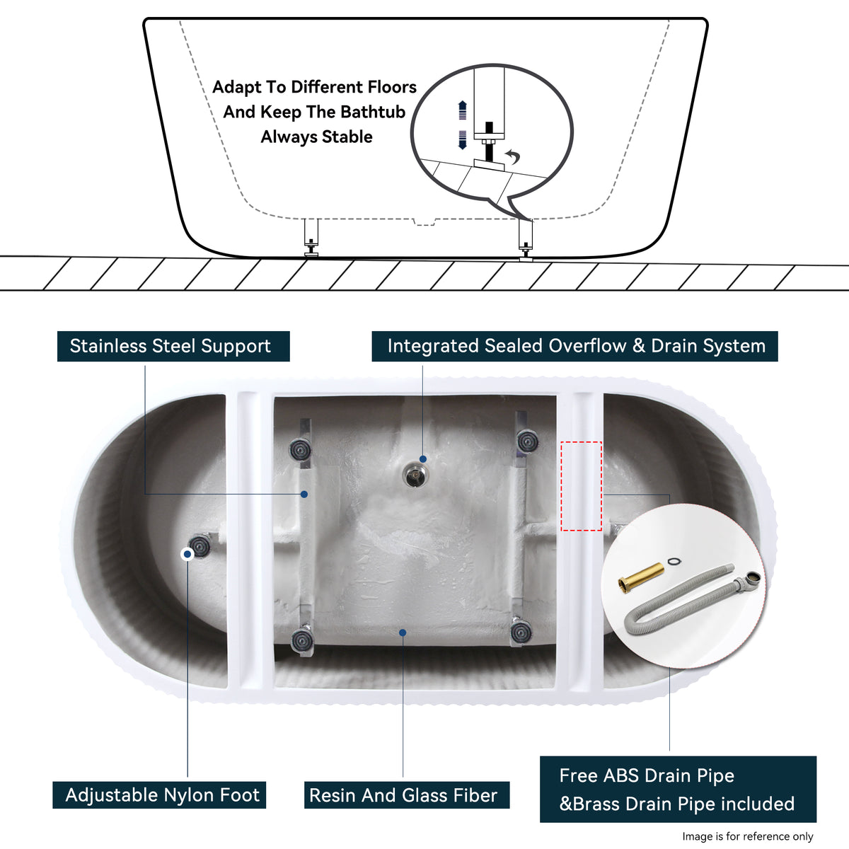 67" Acrylic Freestanding Bathtub Acrylic Soaking Tubs, Fluted Style Gloss White Freestanding Bathtub With Integrated Slotted Overflow And Brushed Nickel Toe Tap Drain, 02149 Bn Glossy White Oval Bathroom Freestanding Tubs Polished 61 69 In Contemporary