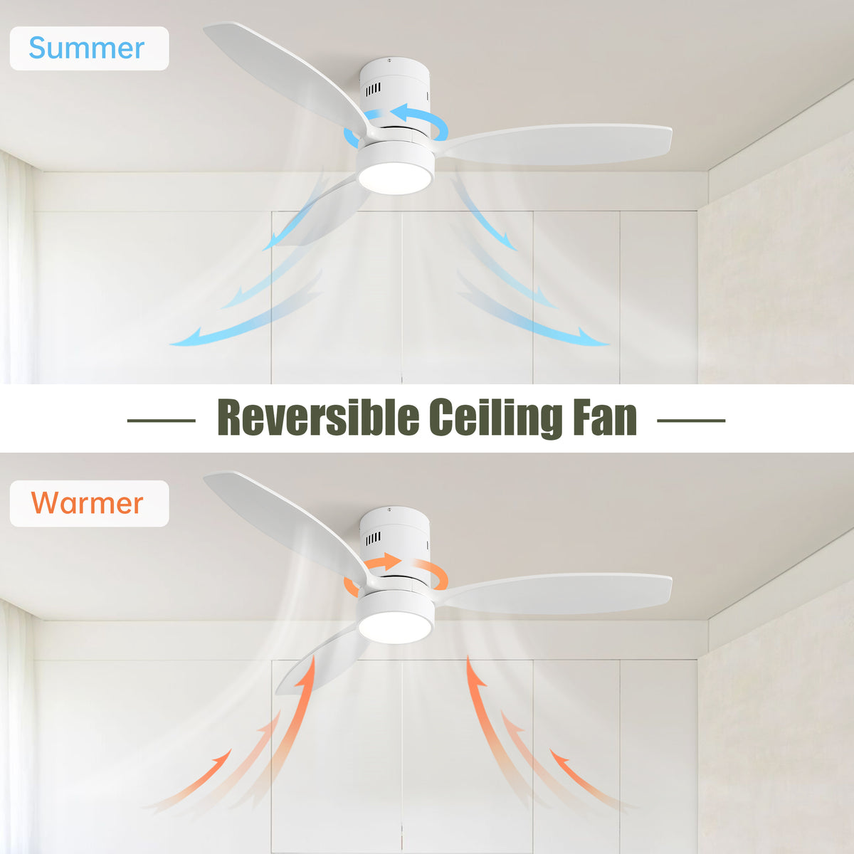 52 Inch Indoor Outdoor Ceiling Fan Solid Wood Fan Blade Noiseless Reversible Motor Remote Control With Light White Metal & Wood