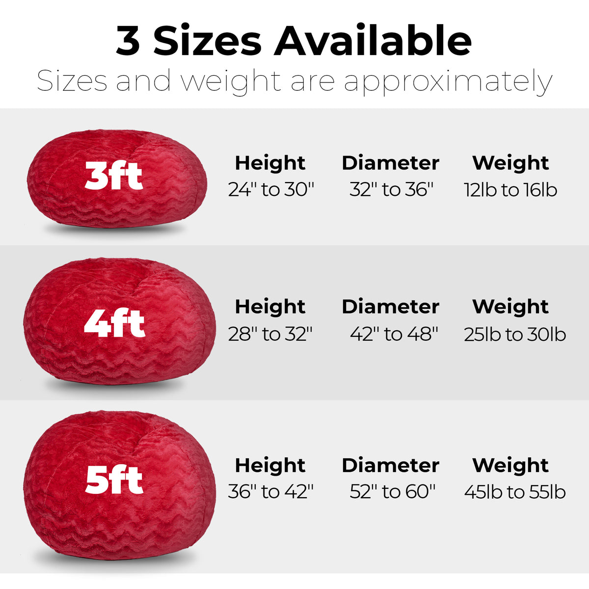 Faux Fur Bean Bag Chair, Red 5Ft Cozy And Stretchable Fabric Lounger For Children And Adults With Easy Clean Cover, Comfortable Faux Fur Seating For Bedrooms, Filled With Shredded And Memory Foam. Red Faux Fur