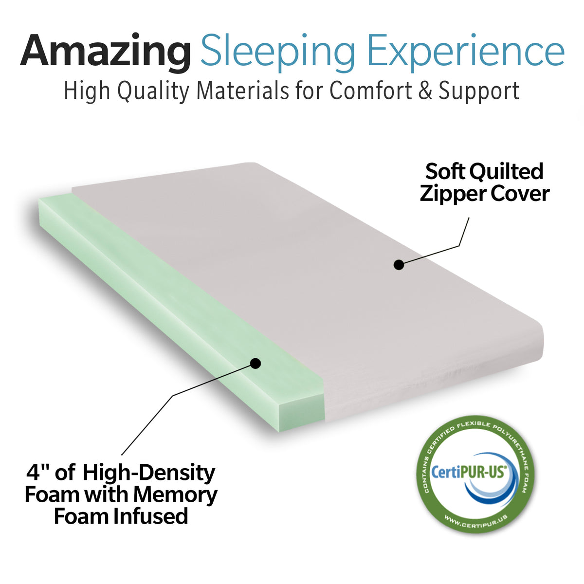 Memory Foam Camping Mattress 75"X38"X4" Perfect For Outdoor Activities, Rvs, Guest Rooms, And Dorms Foldable, Portable, With Water Resistant Zipper Cover, Certipur Us Certified Grey Polyester