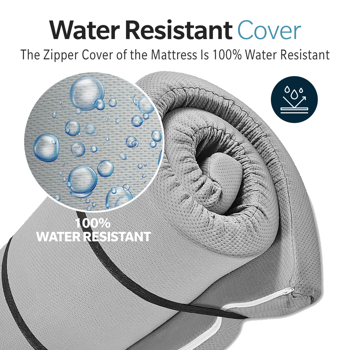 Memory Foam Camping Mattress 63"X26"X4" Perfect For Outdoor Activities, Rvs, Guest Rooms, And Dorms Foldable, Portable, With Water Resistant Zipper Cover, Certipur Us Certified Grey Polyester
