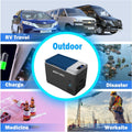 V28 Portable Refrigerator, 29Qt Car Freezer With App Control,12V,45W Low Noice Cooler For Rv, Boat White Plastic