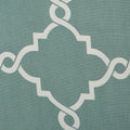 Fretwork Print Grommet Top Window Valance Seafoam White 50X18