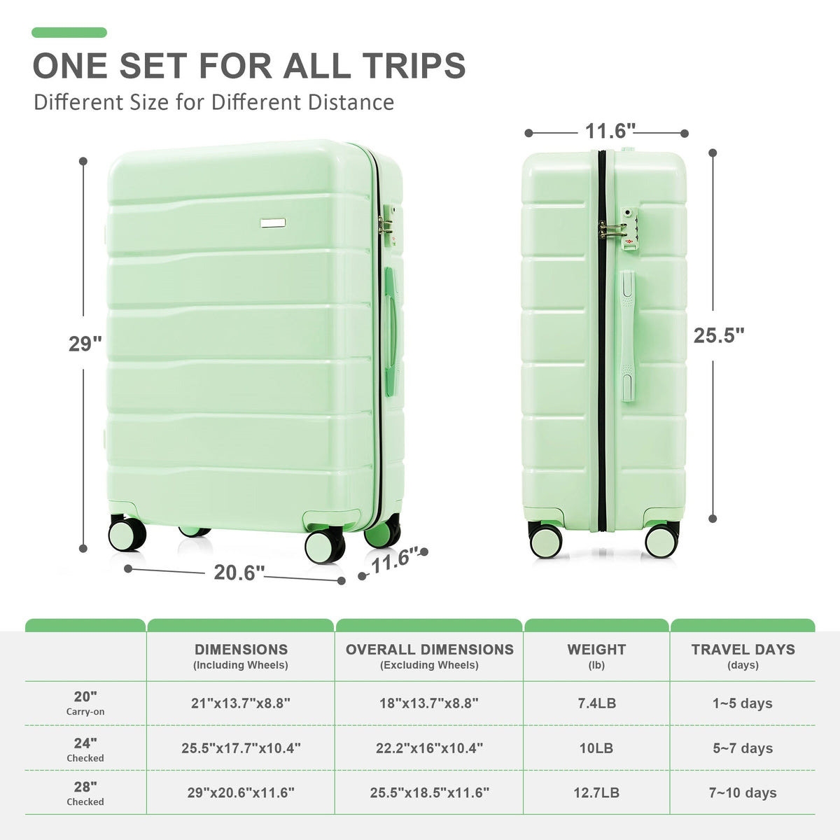 Premium Abs Travel Luggage Set3 Piece Tsa Lock Suitcase Group With 20, 24, And 28 Inch Sizes With 360 Spinner Wheels, Light Green Light Green Abs