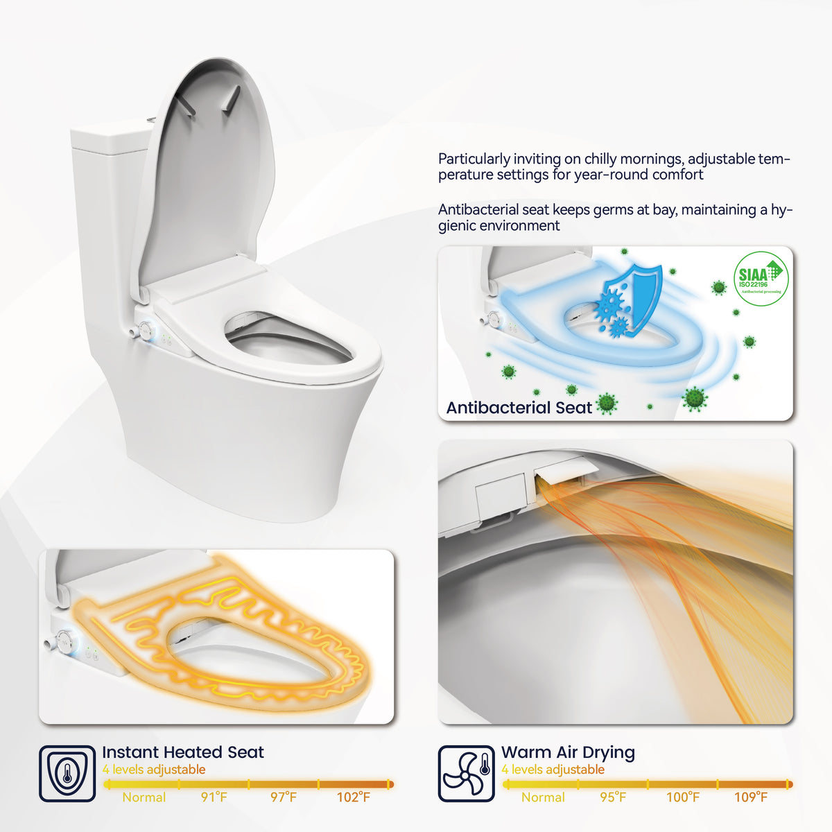 Smart Bidet Toilet Seat With Side Knob Adjustable Heated Seat With Water Temperature And Pressure Adjustment Portable Bidet With Automatic Nozzle Cleaning White Plastic