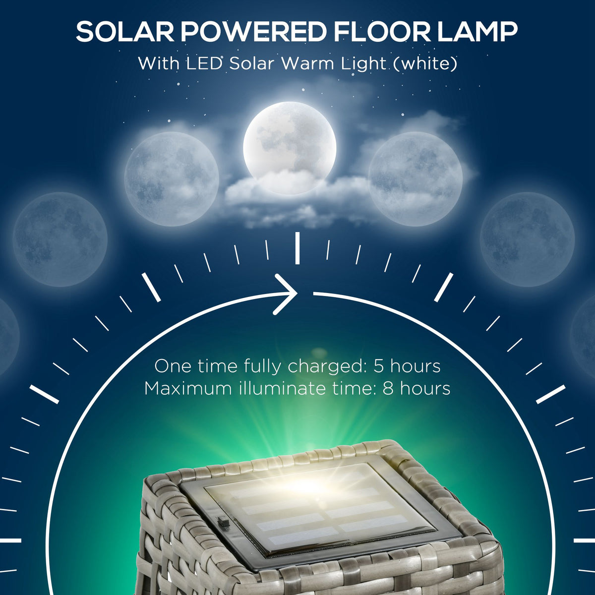 Outsunny Solar Floor Lamp, Outdoor Garden Lantern Pathway Light & Decorative Driveway Lighting With Auto On Off Led Lights For Porch, Yard, Lawn, Courtyard, Deck, Gray Grey Steel