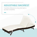 Outsunny Patio Chaise Lounge, Pool Chair With 5 Position Adjustable Backrest & Cushion, Outdoor Pe Rattan Wicker Sun Tanning Seat, 78.75