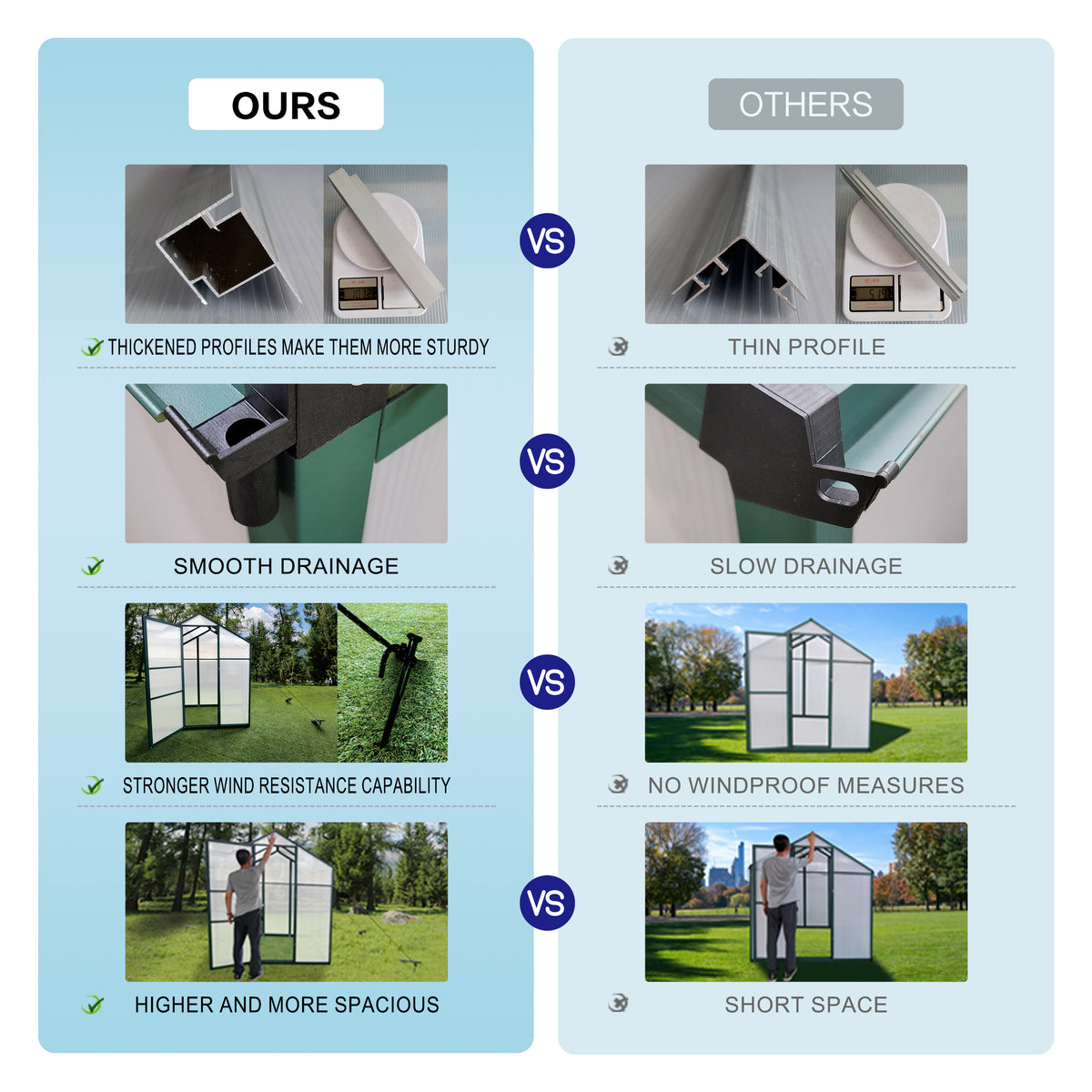 Newly Marketed Gain Height Windproofaluminum Greenhouse 6X4 Ft Polycarbonate Greenhouse Raised Base And Anchor Aluminum Heavy Duty Walk In Greenhouses For Outdoor Backyard In All Season Green Aluminium Alloy
