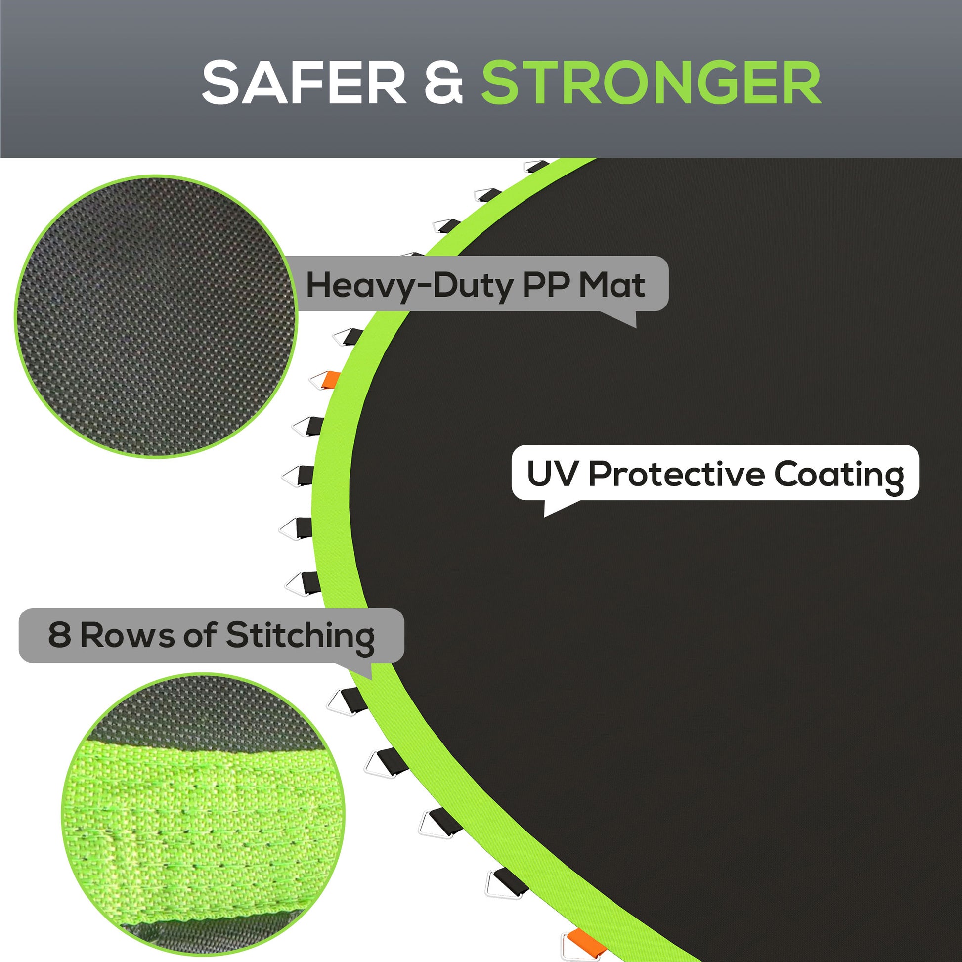 Soozier Trampoline Replacement Mat, Fits 14' Trampoline With 80 V Hooks & 5.5" Springs, Trampoline Mat With 8 Rows Of Stitching & Spring Pull Tool Spring & Frame Not Included , Green Green Plastic