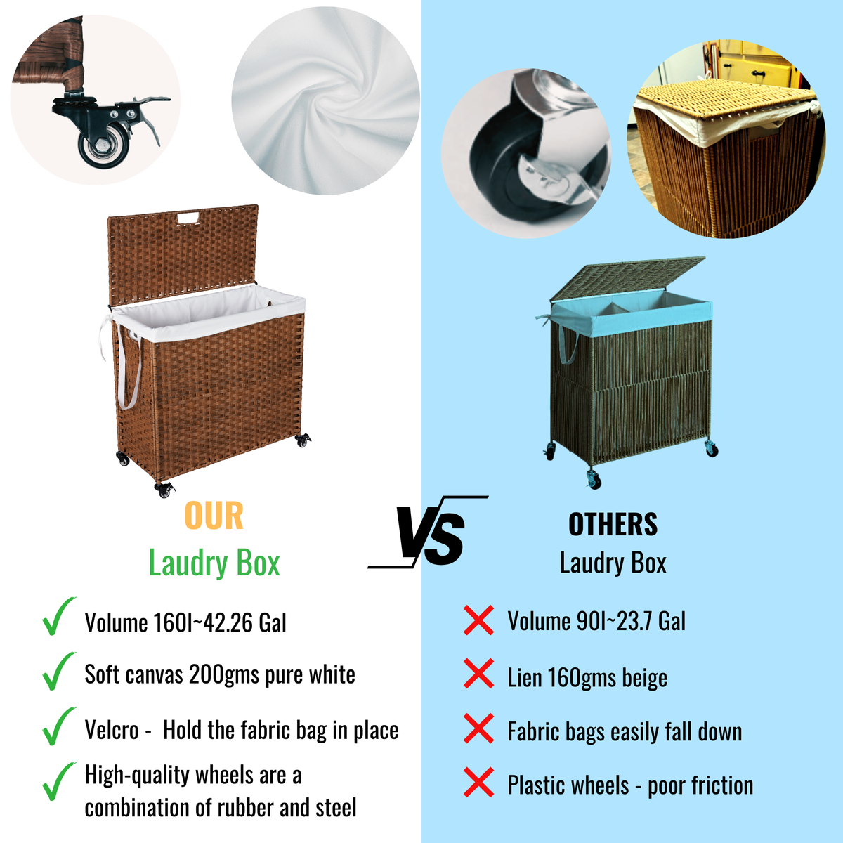 Laundry Hamper With Lid Pe Rattan Powder Coating Frame Clothes Hampers With 02 Removable Bags, Wheels, 160L, Brown Color Brown 1 Bathroom American Design,American Traditional Wicker