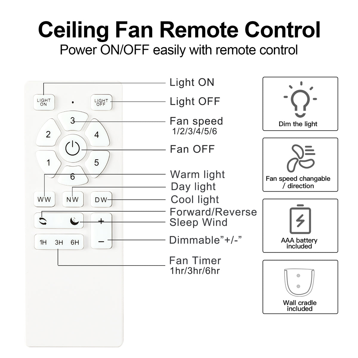 48" Yuhao Modern Contemporary Led Ceiling Fan With Remote Control Black Abs