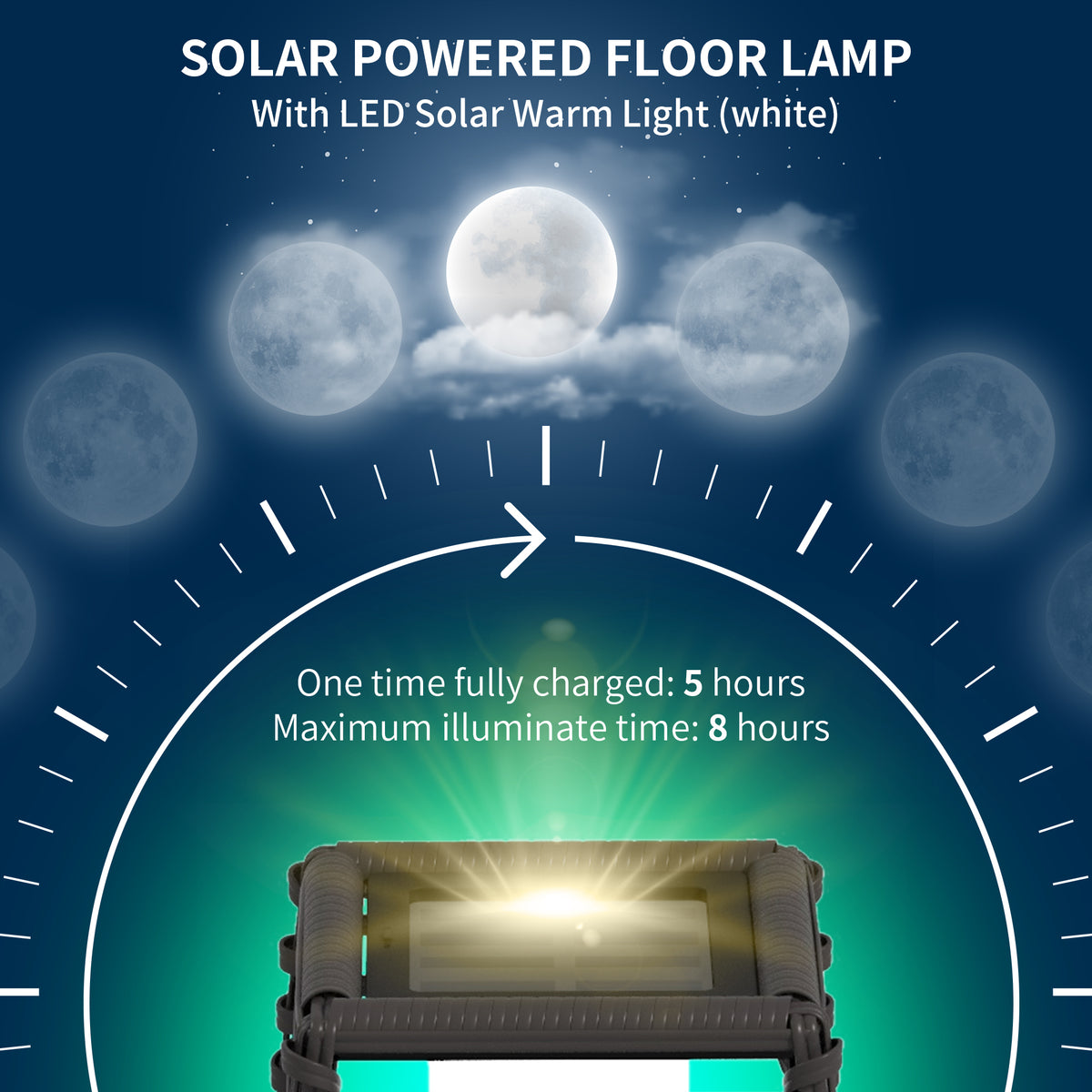 Outsunny Solar Floor Lamp, Outdoor Rattan Garden Lantern Pathway Light & Decorative Driveway Lighting With Auto On Off Led Lights For Porch, Yard, Lawn, Courtyard, Deck, Gray Gray Steel
