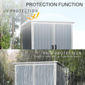 5X3Ft Outdoor Storage Shed Waterproof Resin Cabinet With Lockable Doors For Bikes And Patio Furniture Gray Plastic