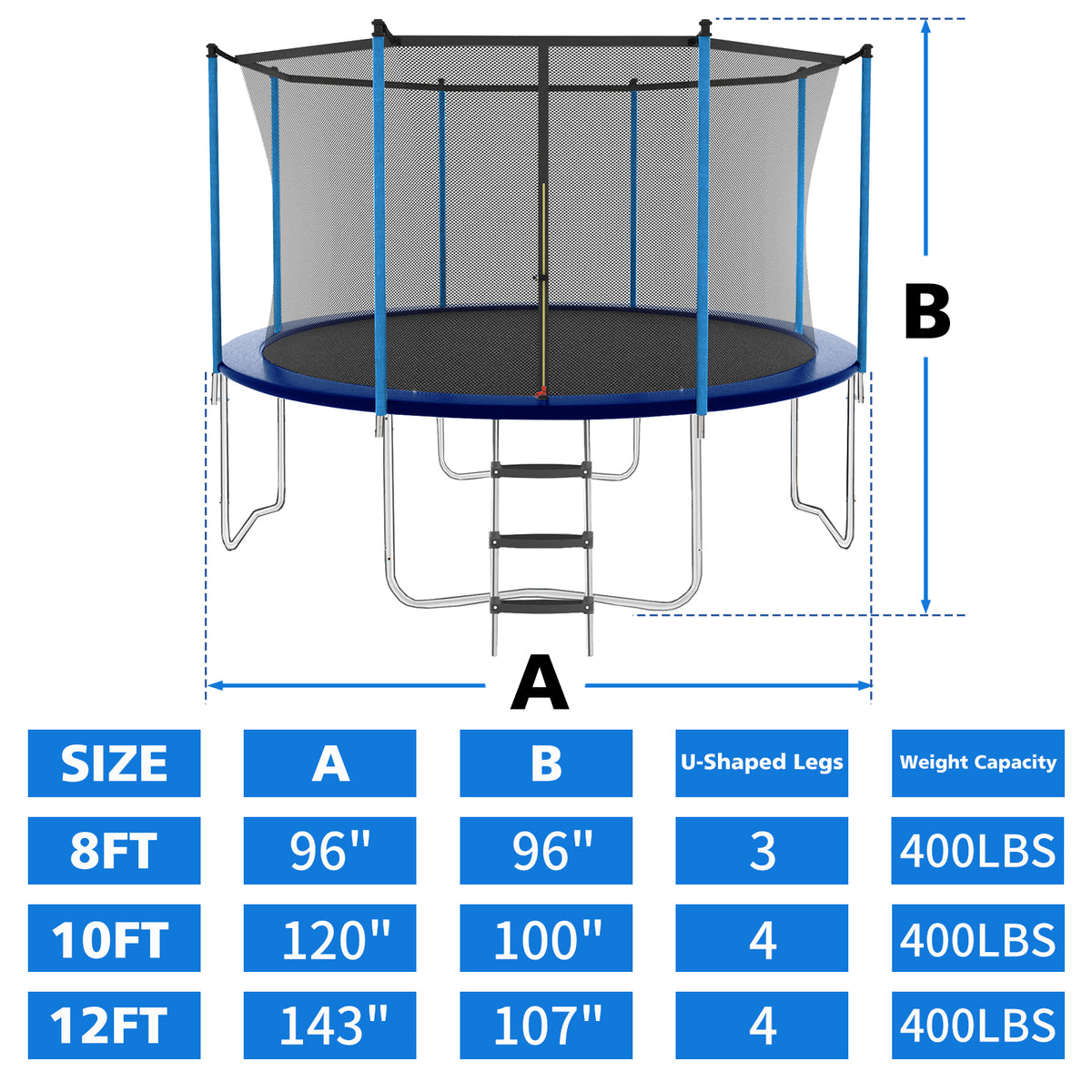 8Ft Outdoor Toddler Trampoline With Enclosure Safety Net Jumping Fun Trampoline, Heavy Duty Jump Pads, Spring Loaded For Children And Adults, Gifts For Boys Girls Blue Garden & Outdoor Iron