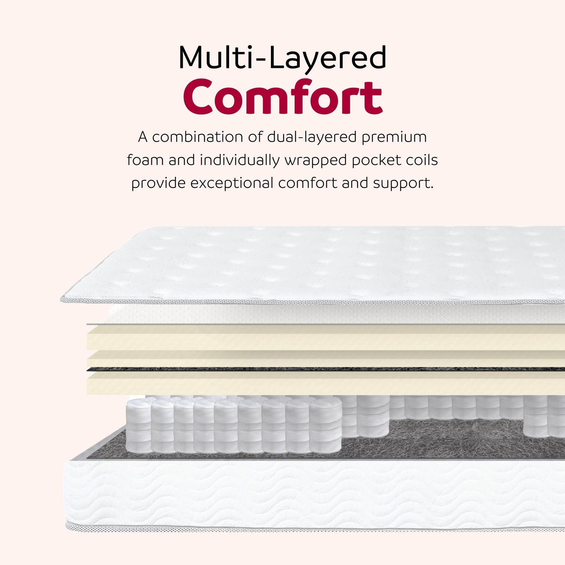 Premium 9 In. Medium Pocket Bed In A Box Spring Mattress Queen Size, White White Bedroom Contemporary Foam Polyester Queen