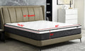 Hybrid 10 Inch Queen Mattress In A Box, Pillow Top Bed Cushion Withand Hypoallergenic Design, Medium Firm For Lumbar Support White Gray Foam Spring Queen