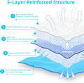 Fluffydream Super Absorbent Waterproof Dog And Puppy Pet Training Pad, Housebreaking Pet Pad,Blue 23.6