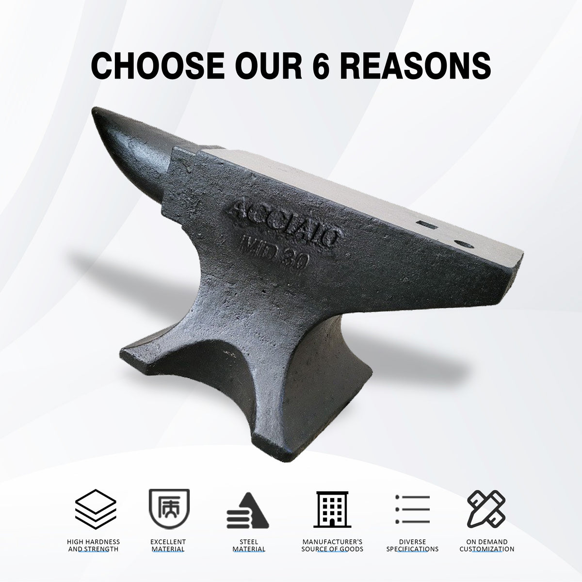 Single Horn Anvil 66Lbs Cast Steel Anvil Blacksmith For Sale Forge Tools And Equipment Anvil Rugged Round Horn Anvil Blacksmith Jewelers Metalsmith Blacksmith Tool Black Carbon Steel