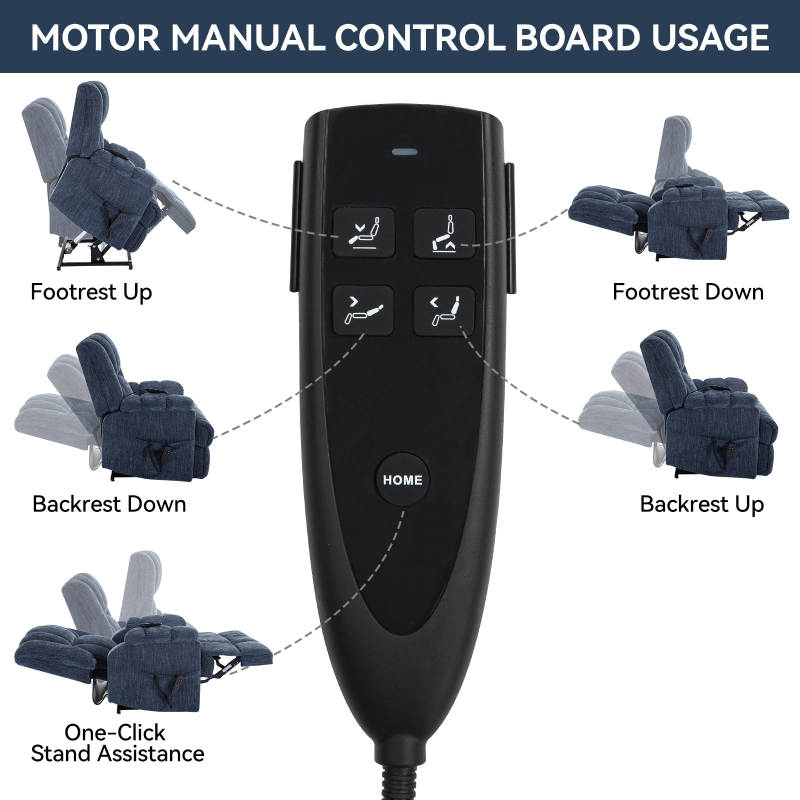 Dual Motor Heat Massage Infinite Position Up To 350 Lbs Electric Power Lift Recliners With Power Remote, Medium Firm And Heavy Duty, Blue Blue Chenille Power Remote Metal Primary Living Space Medium Firm Pillow Back Heavy Duty American Design Pine Pillow