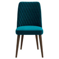 Katie Mid Century Modern Velvet Dining Chair Set Of 2 Blue Velvet