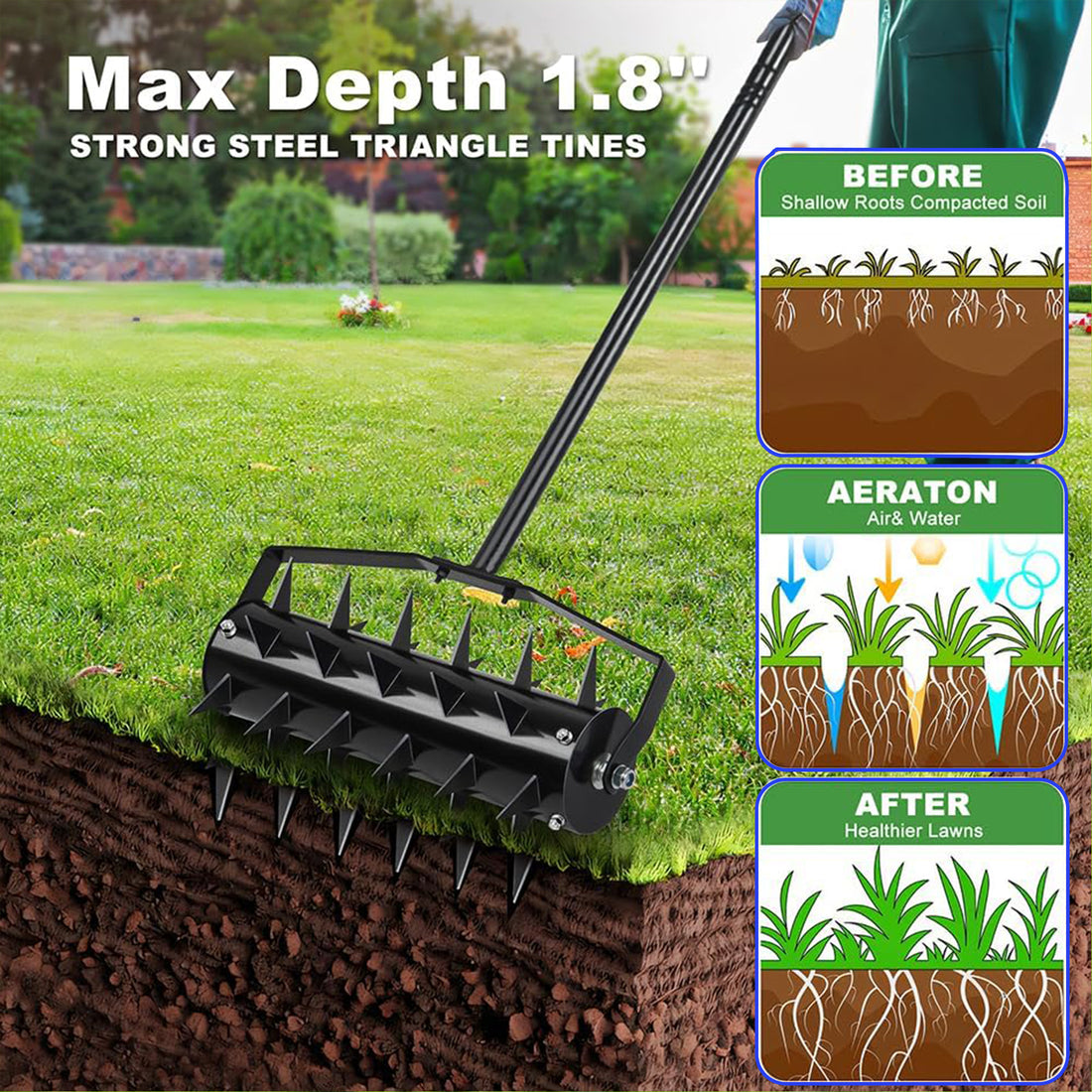 Lawn Aerators, Gardens, Yards, Loose Soil In Farmland,Gardening Lawn Aerator Tool, Upgraded Heavy Duty Aerator Lawn Soil Penetrator Spikes, For Garden Grass Patio Yard. Black Iron
