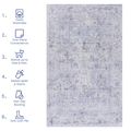 Area Rug 3X5, Washable Rug, Low Pile, Non Slip, Non Shedding, Foldable, Kid & Pet Friendly Area Rugs For Living Room, Bedroom, Kitchen, Dining Room Rug Perfect Gifts, Blue Cream, 3' X 5' Blue Cream Chenille Polyester