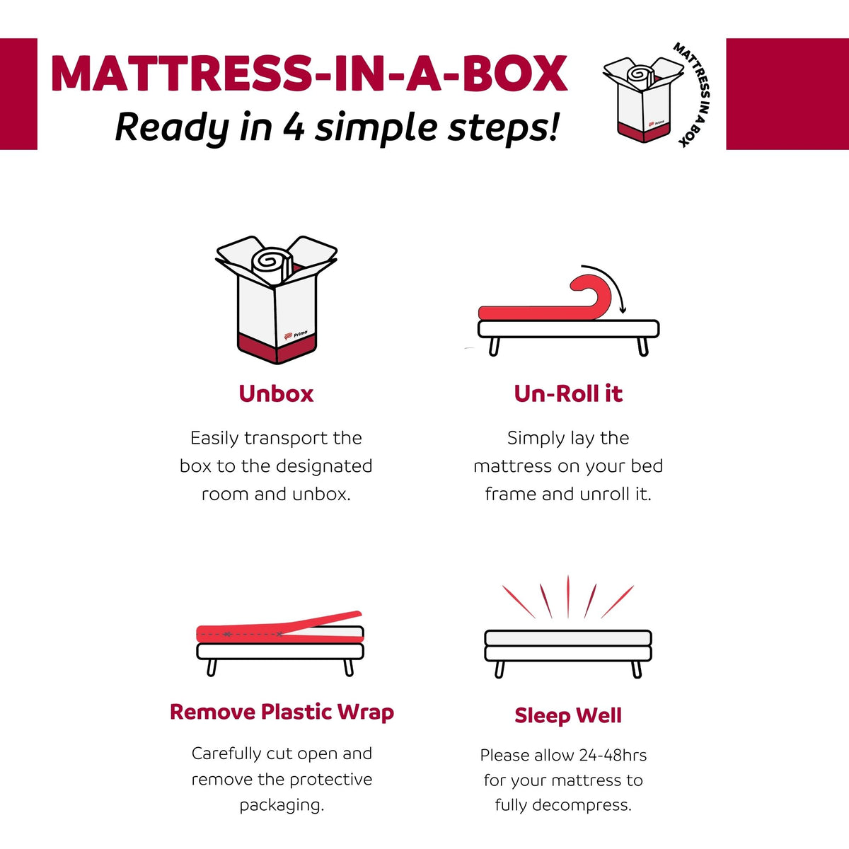 6 In. Firm Gel Memory Foam Mattress For Full Size Bed In A Box Withpink Aloe Vera Cover Pink Bedroom Modern Memory Foam Polyester Full